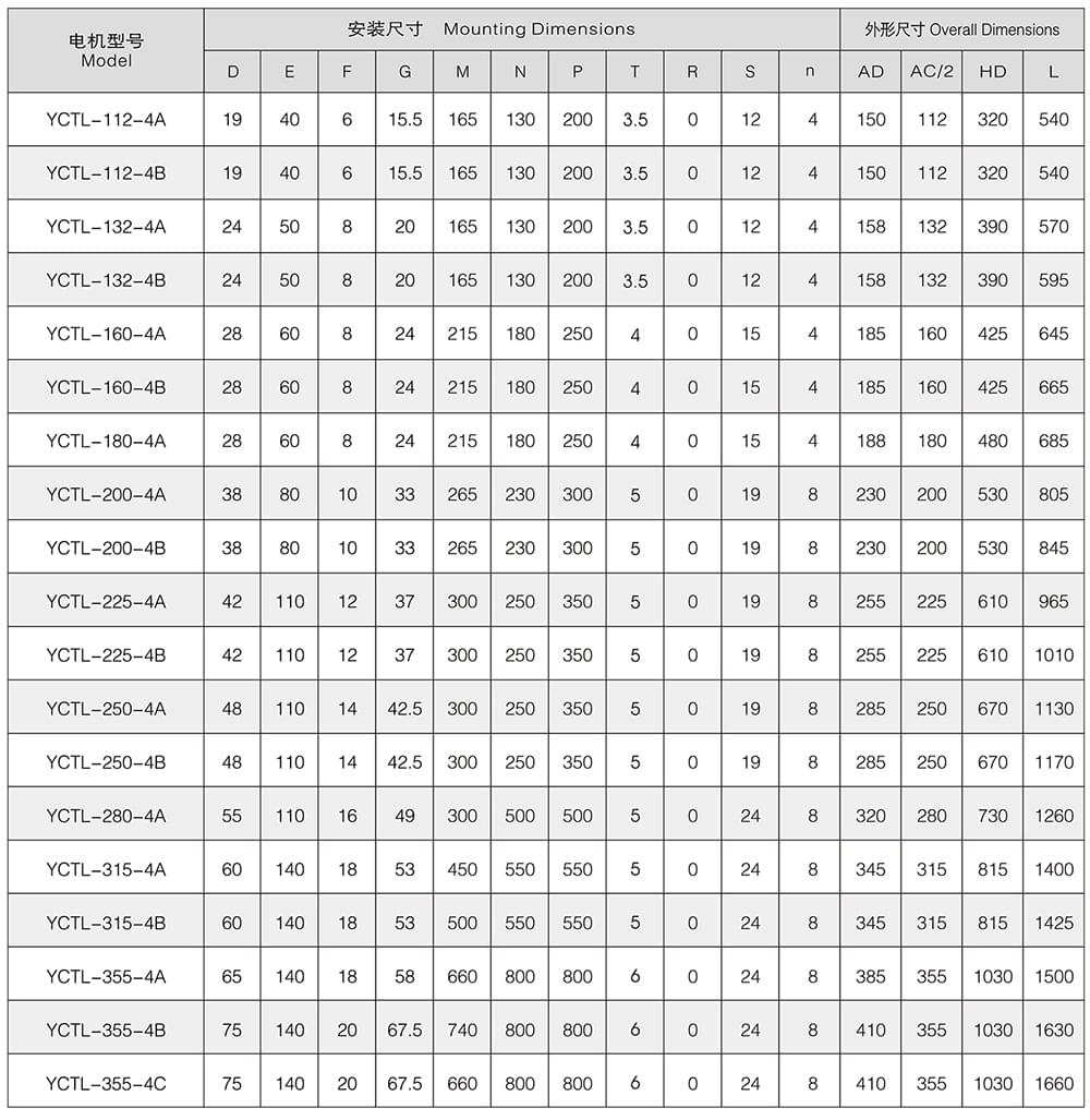 方力YCT系列電磁調(diào)速電機安裝尺寸和外形尺寸4